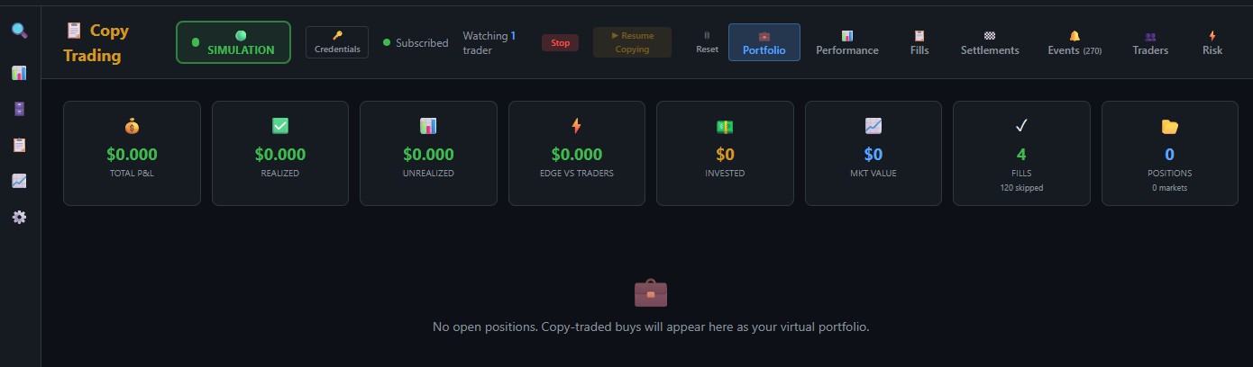 Copy Trading Portfolio