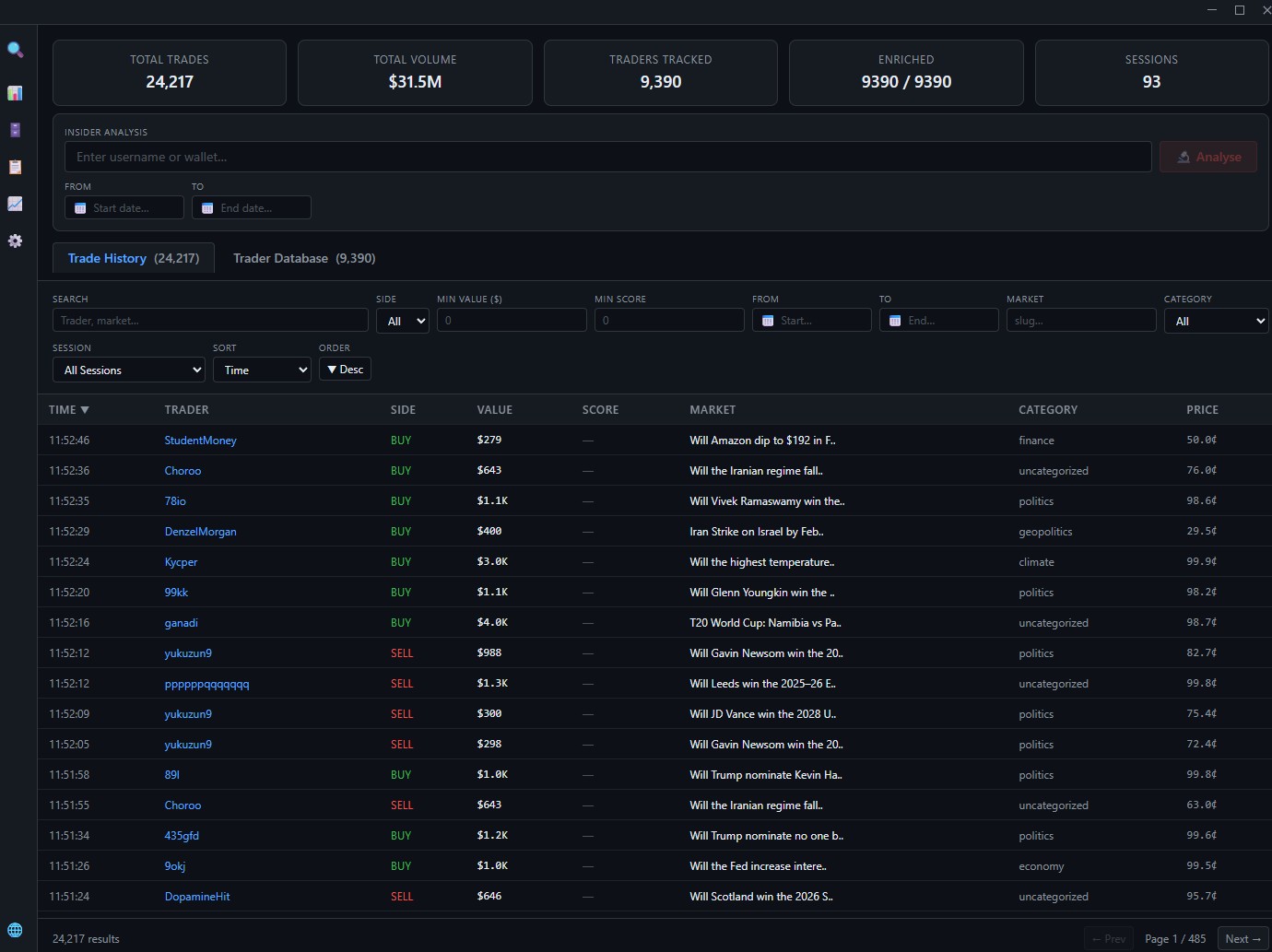 Session Database Manager